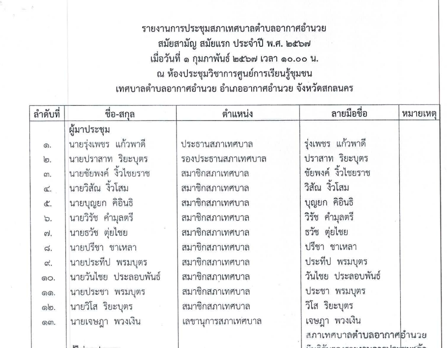 รายงานการประชุมสภา ๑ ก.พ.๖๗